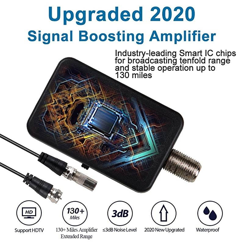 Indoor TV Antenna, 2021 Amplified HD Digital TV Antenna 220 Miles Range, TV Antenna for Free Local Channels 4K 1080p - Smart Amplifier Signal Booster - 32.8ft Coaxial Cable