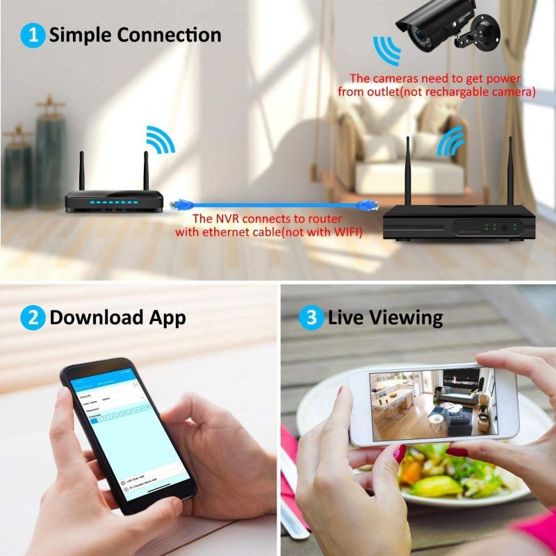 zxcv Wireless Surveillance Cameras Outdoor Long Range 1080P HD Dynamic Capture IP66 Waterproof Mail Alarm Video Playback Infrared P2P Wireless Monitoring System