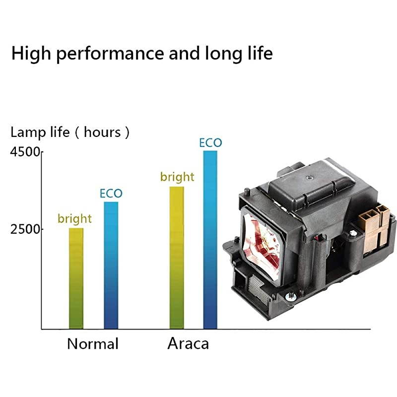 VT75LP Projector Lamp with Housing for NEC LT280 LT380 VT670 VT676 VT470 50030763 Replacement Projector Lamp