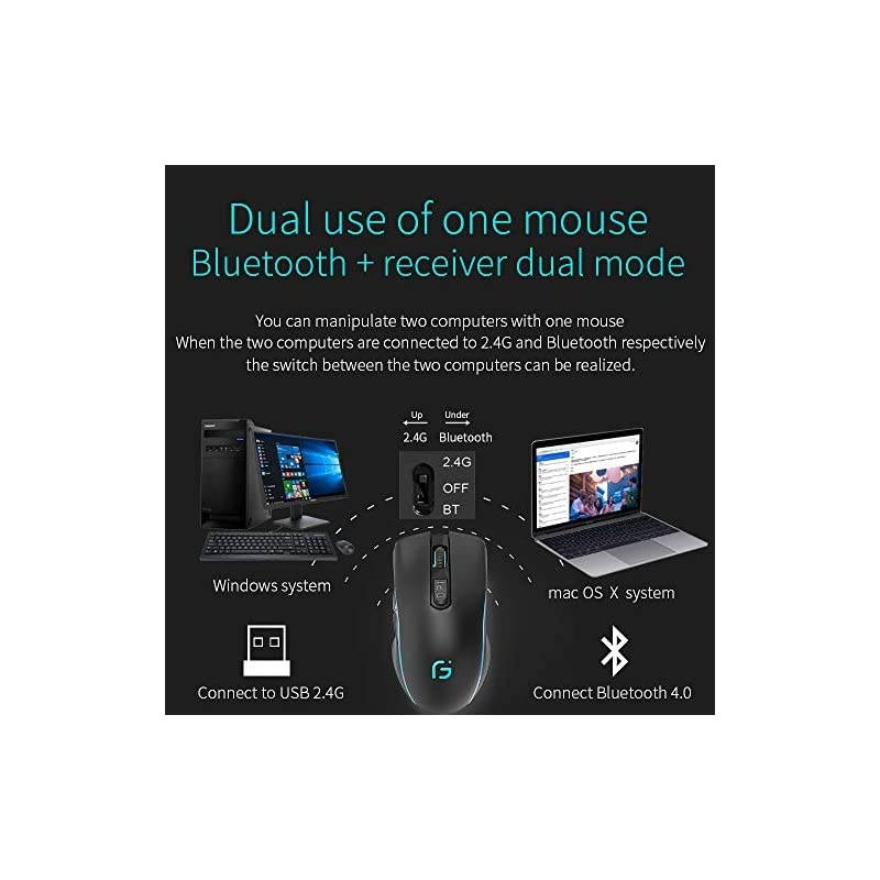 Gaming Mouse Full Size Bluetooth Mice 24G with Nano USB Receiver3 Adjustable DPI Levels6 Buttons for NotebookPCLaptopComputerMacBook System 134 Black
