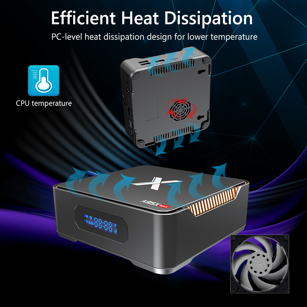 A95X MAX Android media player Amlogic S905X2 4G/64G 2.4G/5G WIFI Bluetooth Gigabit LAN support SATA HDD