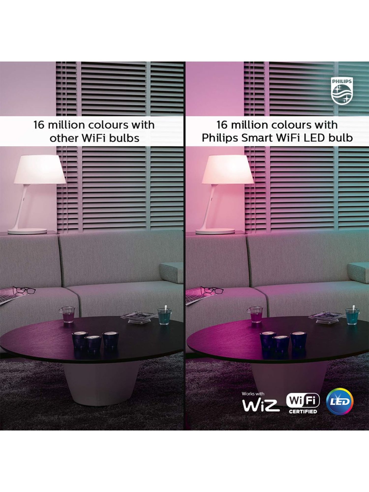Philips Wiz Wi-Fi Enabled B22 9-Watt LED Smart Bulb Amazon Alexa and Google Assistant - White