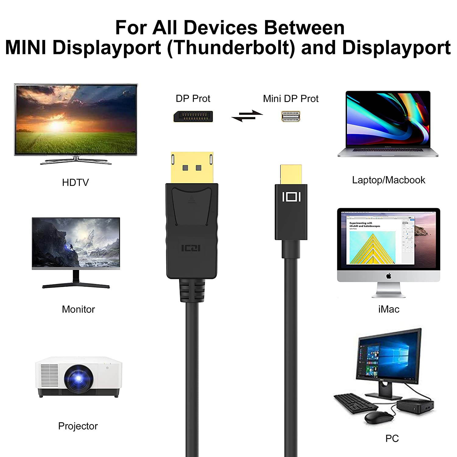 Mini DisplayPort to DisplayPort Cable 3.3 Feet - 4K@60Hz, ICZI Gold-Plated Mini DP to DP Thunderbolt Compatible Video Cable for Monitor, PC, Laptop, Projector and More
