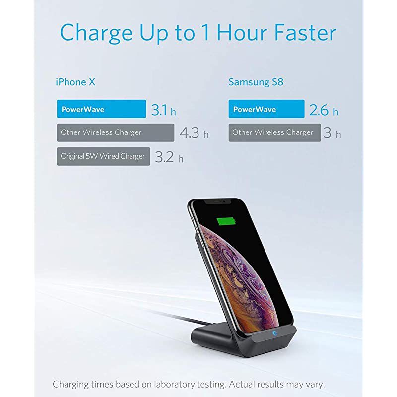 Wireless Charger PowerWave 75 Stand with Internal Cooling Fan 75W for iPhone 11 11 Pro 11 Pro Max Xs Max XR XS X 8 8 Plus 10W for Galaxy S10 S9 Note 10 with Quick Charge Adapter