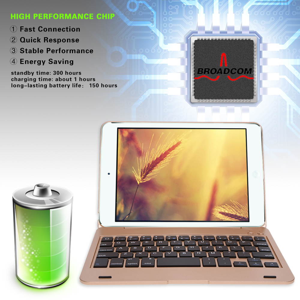 Ultra Thin Wireless Bluetooth 3.0 Keyboard Folio Folding Case Cover Tablet Stand with Auto Sleep / Wake for iPad mini 4