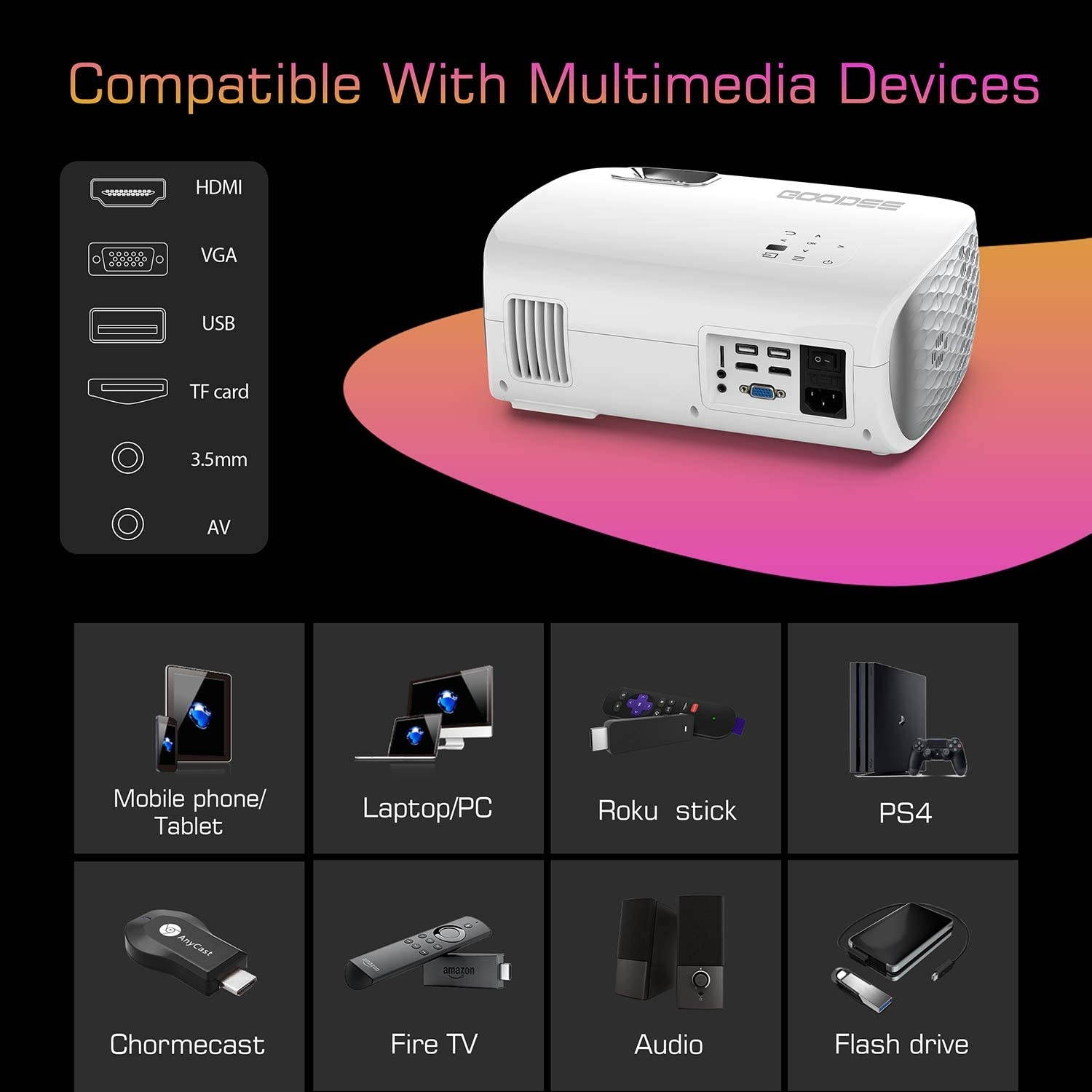 Projector, GooDee BL98 Native 1080P HD Video Projector, Touch Keys Home Theater Projector with 50,000 Hrs Lamp Life, Compatible with Fire TV Stick, PS4, HDMI, VGA, AV and USB