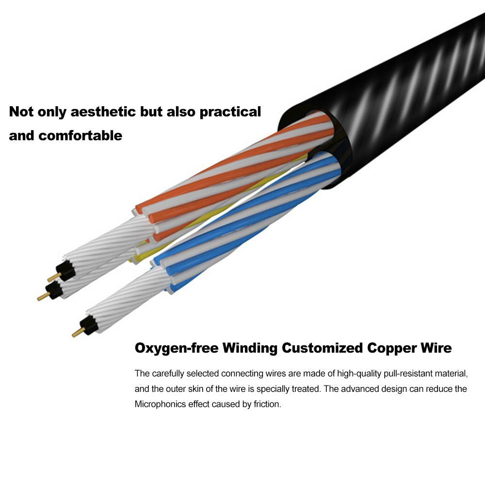 FONGE W3 3.5mm Wired In-ear Earphone