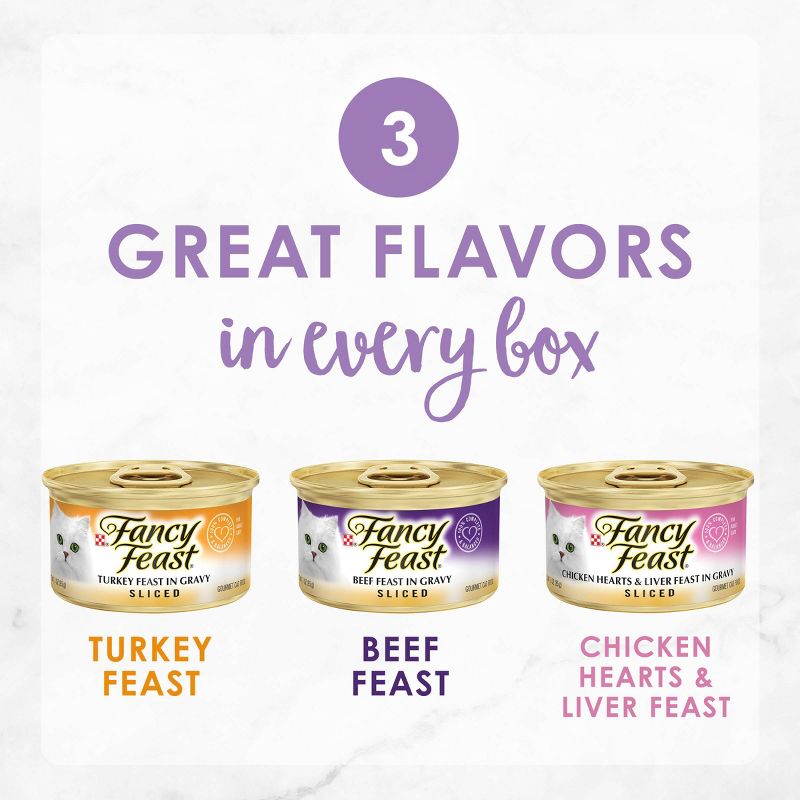 Purina Fancy Feast Sliced Poultry & Beef Collection Gourmet Wet Cat Food - 3oz/24ct Variety Pack