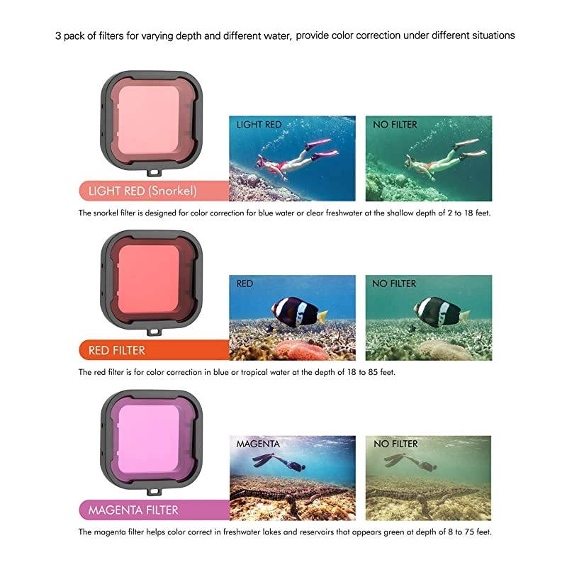 40m Underwater Waterproof Dive Housing Case with 3Pack Dive Filters for GoPro Hero 3 Hero3+ Hero 4 Silver Black Cameras Include Waterproof Backdoors Buckle Tripod Adapter Lens Cap