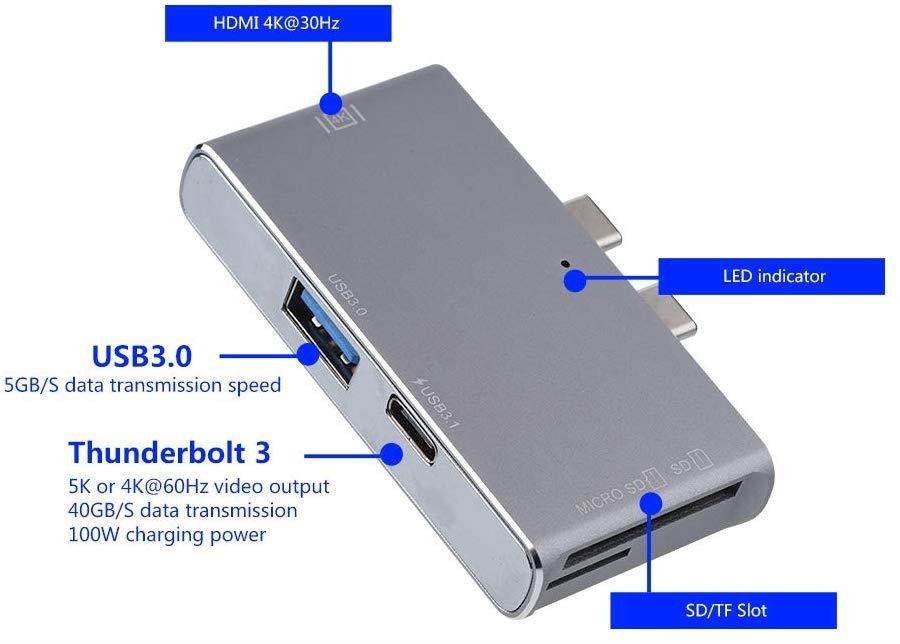 Zerone Multiport USB C Adapter, Dual Type-C HUB to HDMI 4K HUB + Card Reader + Thunderbolt 3 Interface Grey