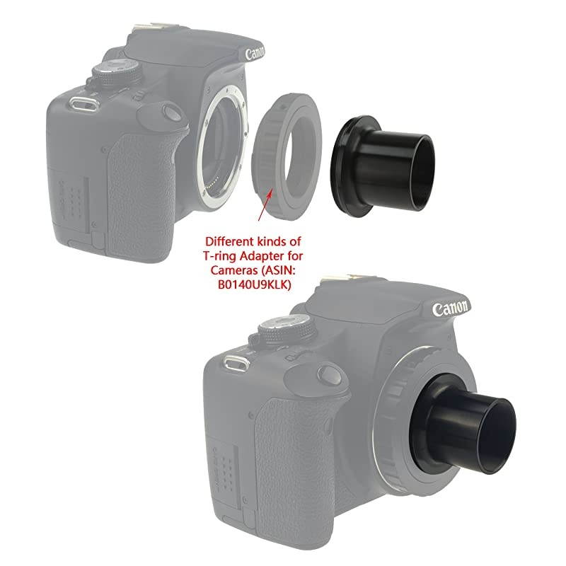 1.25" Fixed Camera Adapter - an Adapter for Focal Plane and Eyepiece Projection Imaging