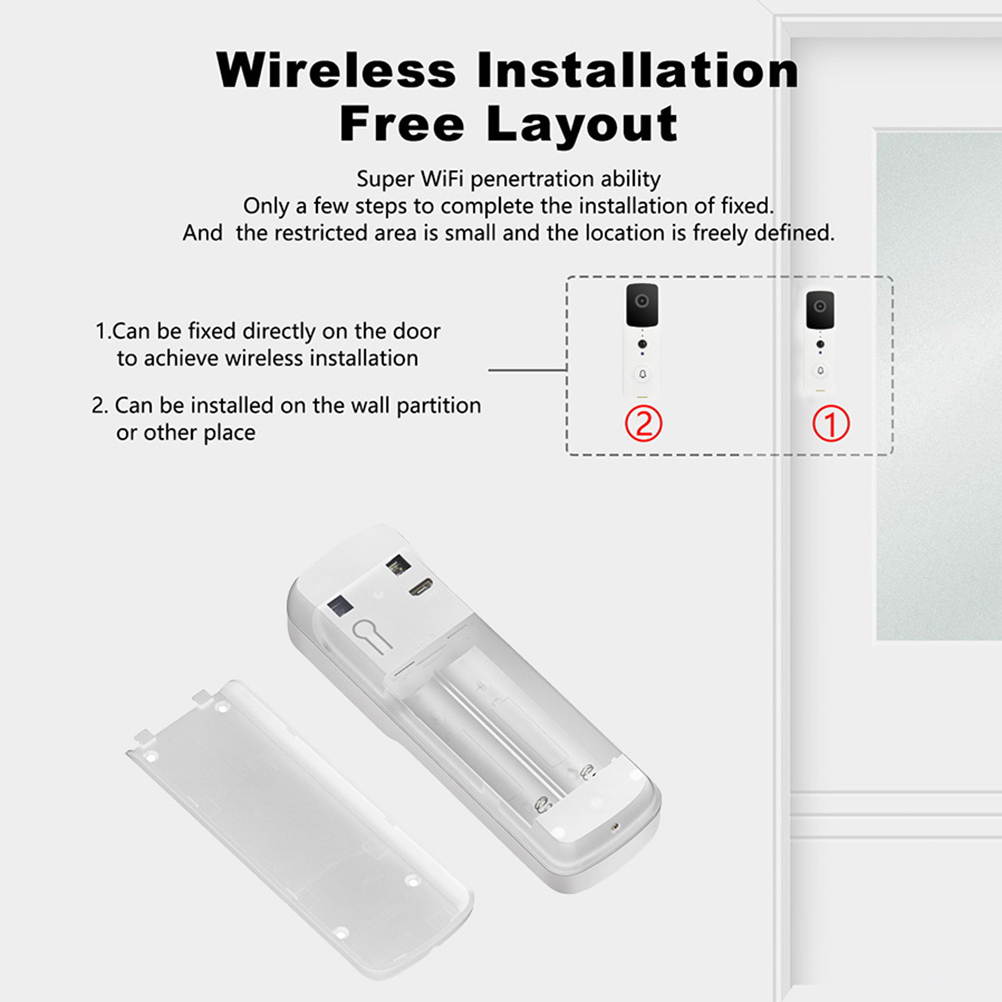 HOMEMAXS Security Video Doorbell, 1080P HD Video, WiFi Wireless Camera, 2 Way Audio with Night Vision, Motion Activated Alerts, Smart Door Intercom Security Camera Bell -Black