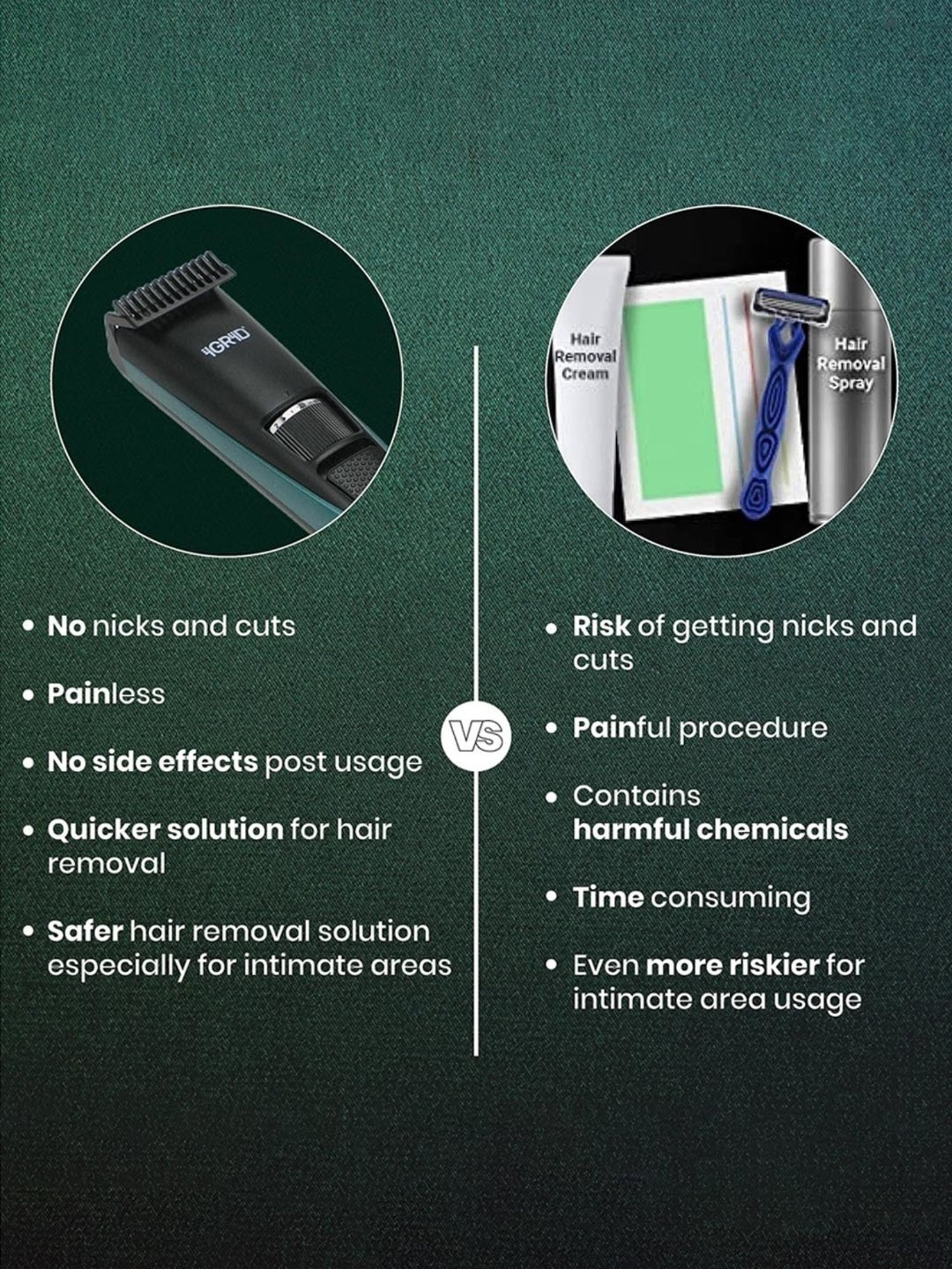 iGRiD IG4011 Beard & Hair Trimmer for Men with 600 mAh Rechargeable Battery & 90 Min Runtime