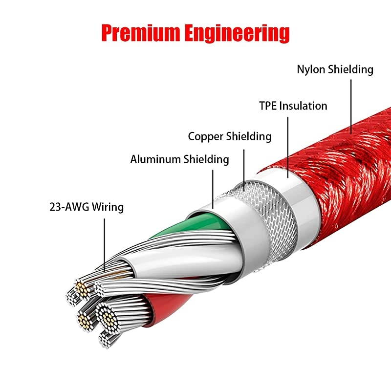 3Pack 3ft iPhone Charger  3 Foot iPhone Charging Cable Nylon Braided Data Sync 3 Feet Lightning Charger Cable Cord for iPhone 1111 Pro 11 Pro MaxXSXS MaxXRX 8 iPad Mini