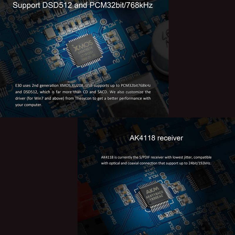TOPPING E30 MINI HIFI USB DAC AK4493 AK4118 decoder XMOS XU208 32BIT / 768Khz DSD512