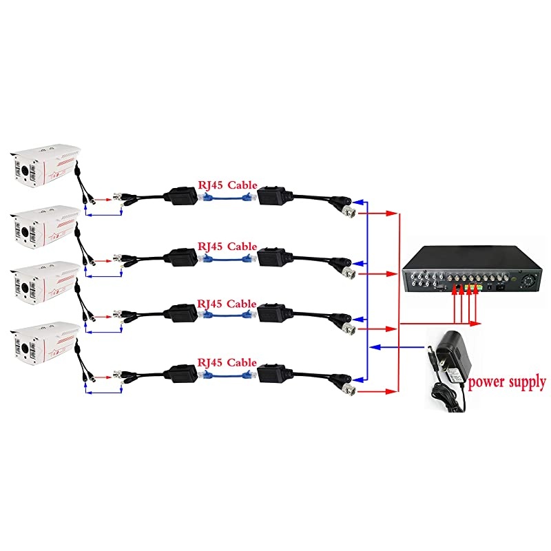 Balun HD Cat5 RJ45 to BNC Video Baluns transceiver Passive with Power Connector for 720P 1080P 3MP 4MP 5MP 8MP HD-CVI/TVI/AHD/CVBS/960H Camera(2 Pairs)