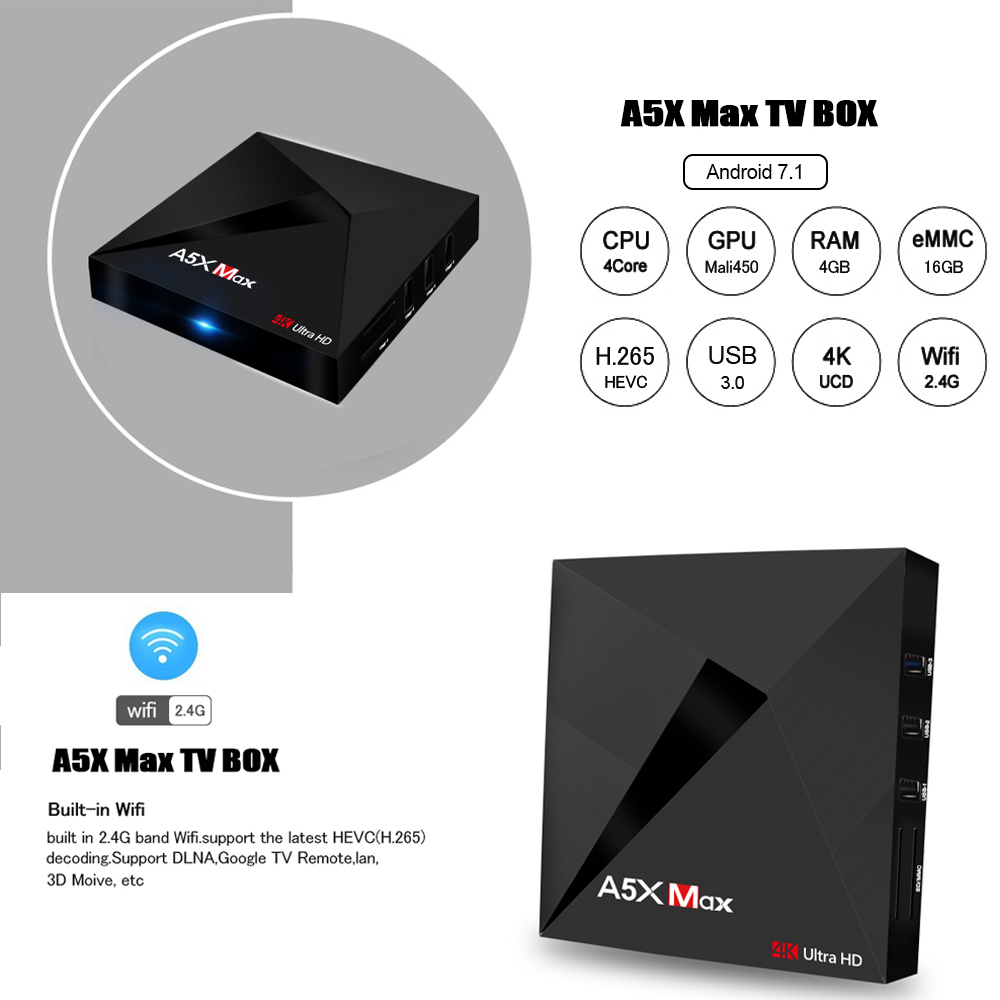 A5X Max Smart Android 7.1 TV Box RK3328 4K VP9 H.265 HDR10 USB3.0 4GB / 16GB Mini PC DLNA Miracast WiFi LAN Bluetooth 4.0 HD Media Player 17.3 US Plug