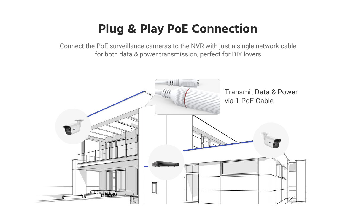 ANNKE 8MP 8CH PoE ONVIF NVR Dome Security Camera System with H.265+ Coding 4K Wired HD Outdoor Indoor IP67 Weatherproof Cameras IK10 Vandal-Proof Audio Recording with 2TB