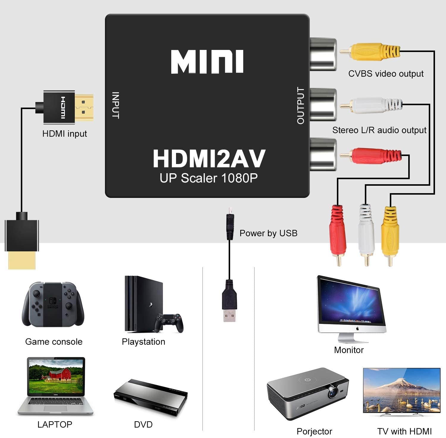 HDMI to RCA, DIGITNOW 1080P Mini HDMI to Analogue AV 3RCA CVBS Composite HD Video Audio Converter Adpter Supports PAL/NTSC with USB Charge Cable for PC Laptop PS4 PS3 Xbox Blue-Ray HDTV Camera DVD
