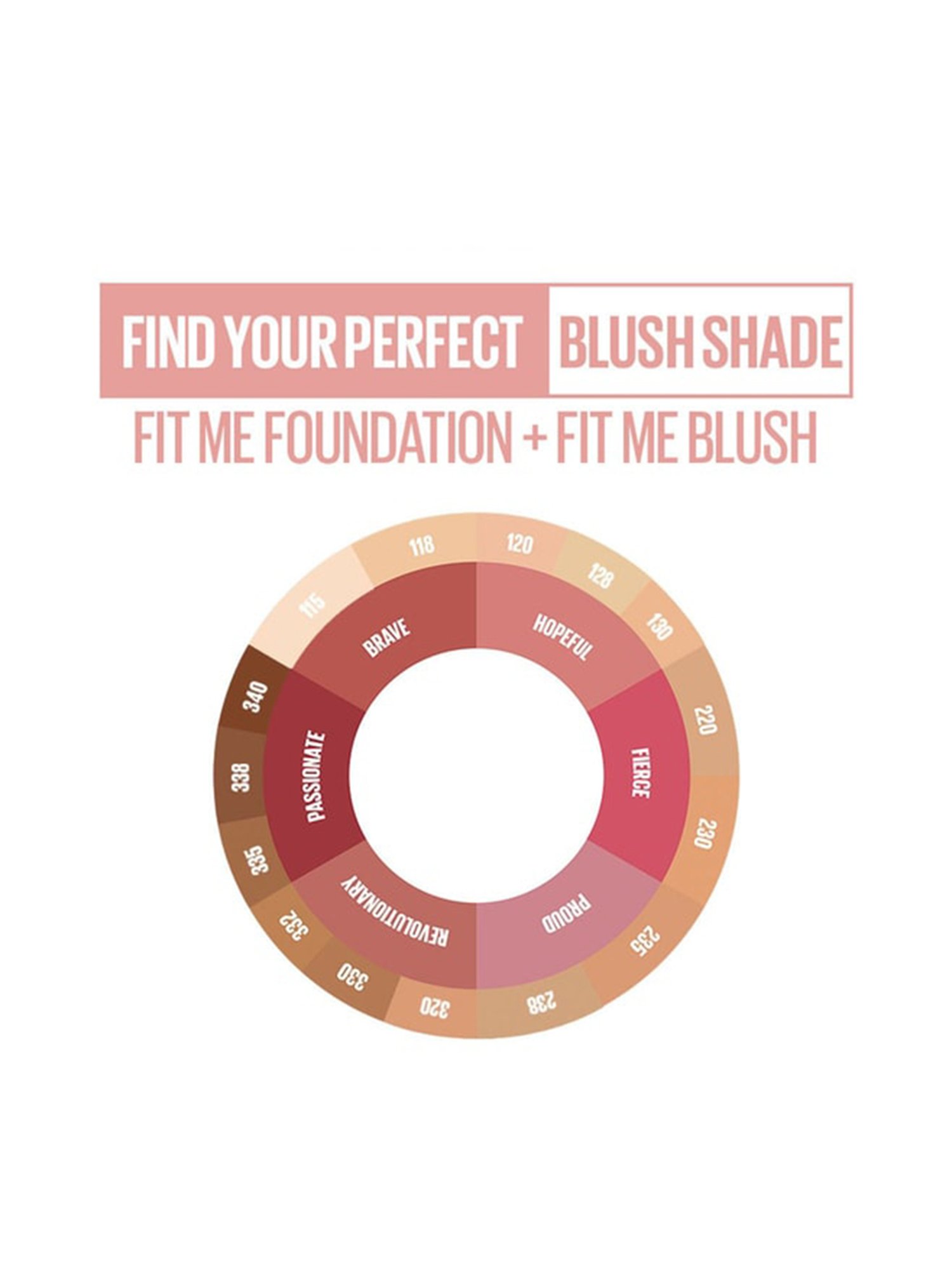 Maybelline New York Fit Me Mono Blush - 10 Brave,4.5 g