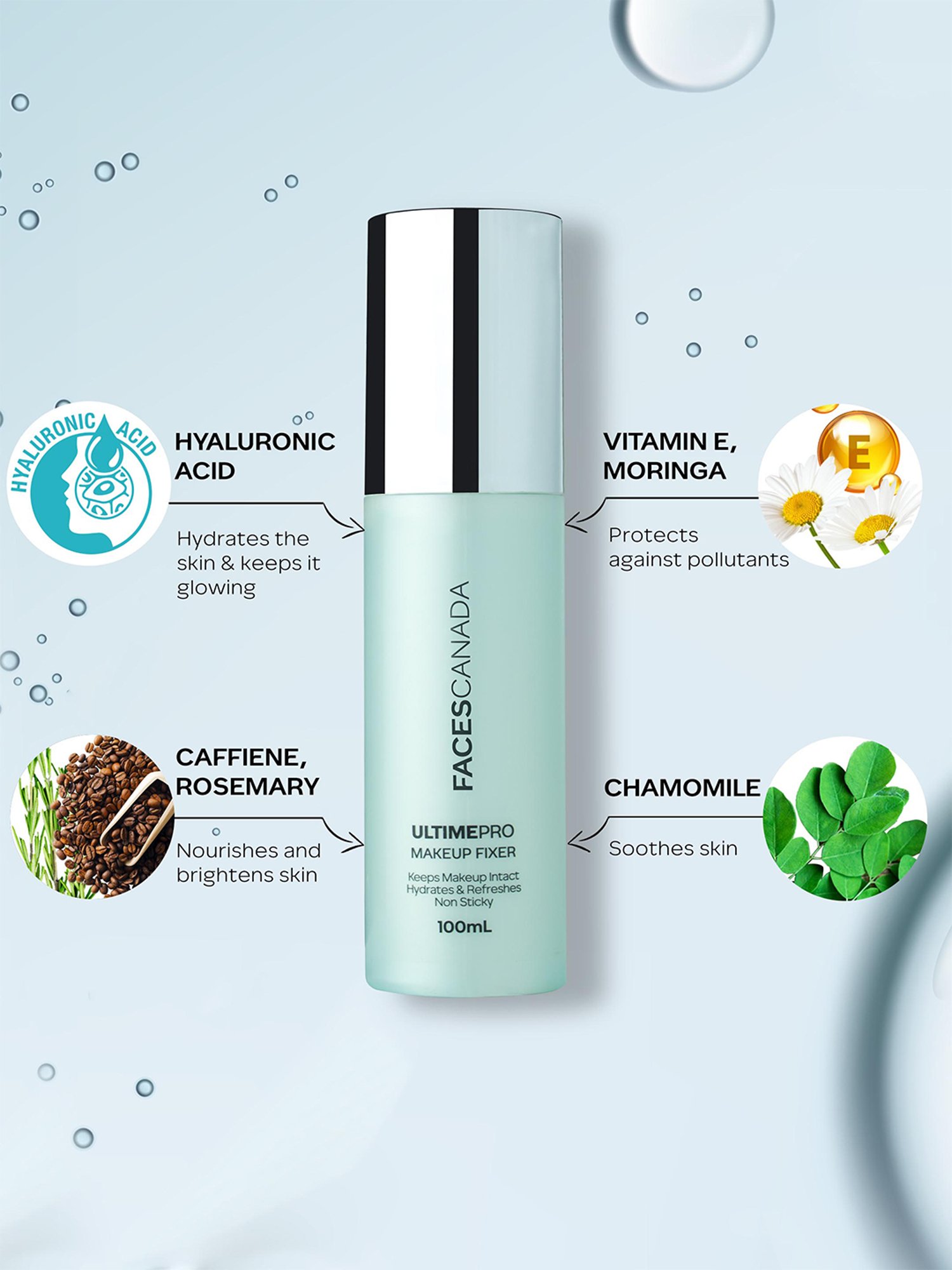 Faces Canada Eye & Face Combo - Fixer and Magneteyes Kajal