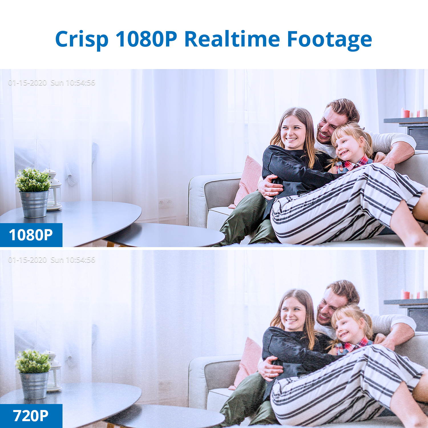 SANNCE 4CH 1080p Security Camera System 5-in-1 CCTV DVR Recorder with no HDD