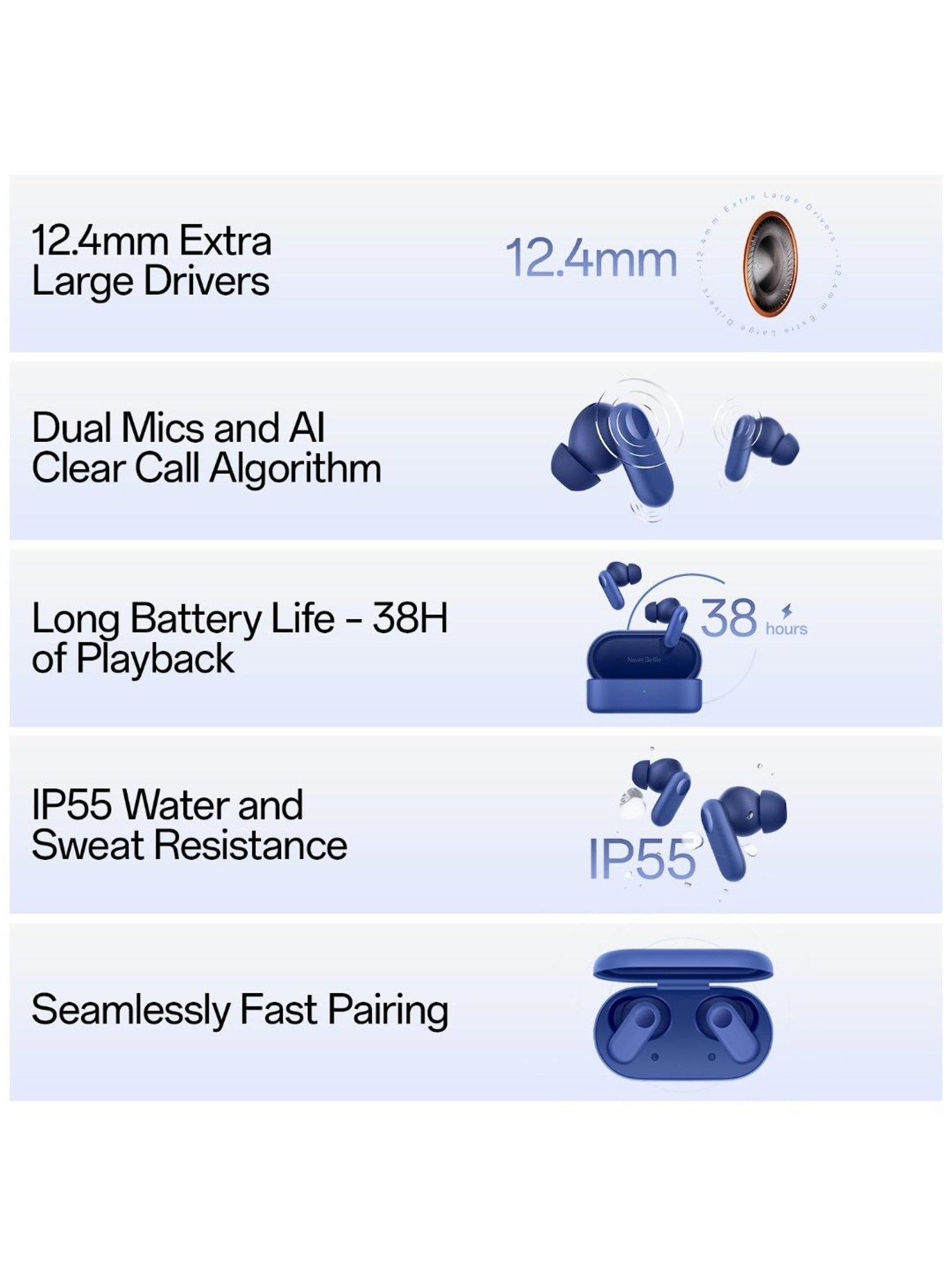 OnePlus Nord Buds 2r in Ear BT Earbuds with Upto 38hr Case & IP55 Rating (Misty Grey, True Wireless)