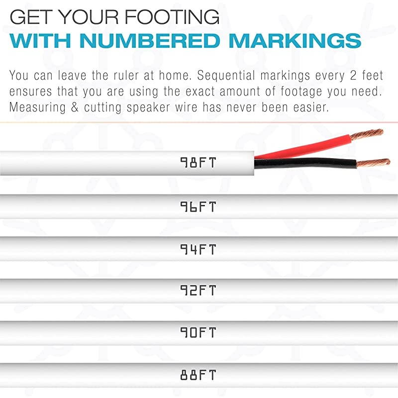 16AWG 2Conductor Speaker Wire wConvenient PullOut Box 500 Feet White 999 Oxygen Free Copper UL Listed CL2 Rated for inWall Use Part SW16X2500WH