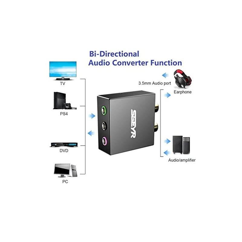 51 Audio Console Adapter Convert Stereo RCA to 3 x 18 35mm Jack Bidirectional Conversion for 51 Multimedia Speaker