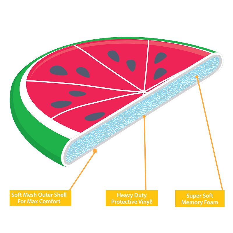 COMFY FLOATS Soft Mesh Self-Inflating Expanding Memory Foam Sun Disc Pool Float with Protective Vinyl Layer, Watermelon Design
