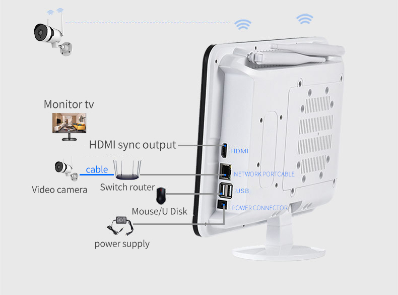 3MP 8-CH wireless camera set, intelligent humanoid detection, 13-inch screen integrated NVR, infrared 18 dot matrix lights, wifi PTZ camera monitoring set