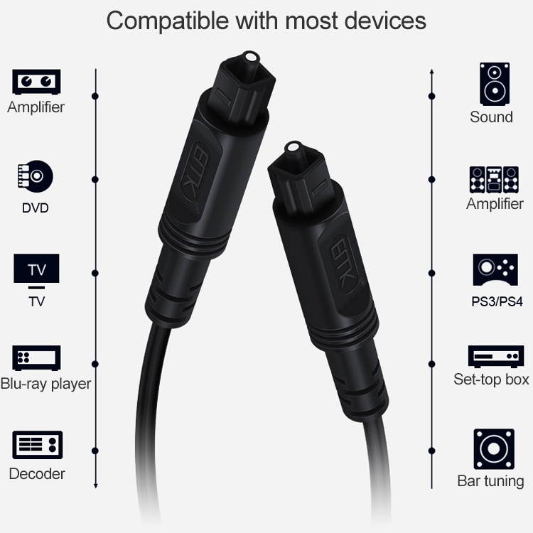 com 6 ft 18 m Digital Optical Audio Cable Toslink Digital Optical SPDIF UltraThin MaleMale Optical Audio Cable THINTOS6