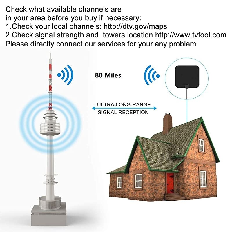 Antenna Indoor,HDAntenna Digital HD 4K,80 Miles Range Max,with Powerful Amplifier and 16.5 Foot Coax Cable,Patented 2021 Upgrade