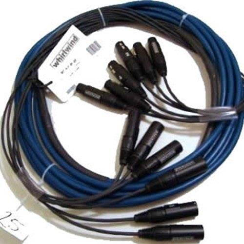 Focusrite Scarlett 18i8 (3rd Gen) USB Audio Interface