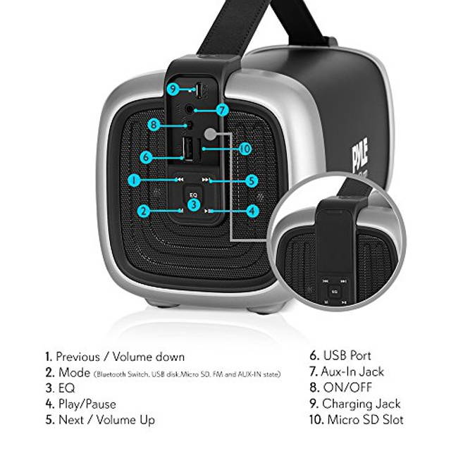 Pyle Wireless Portable Bluetooth Speaker - 200 Watt Power Rugged Compact Audio Stereo System - Rechargeable Battery, 3.5mm AUX Input Jack, FM Radio, MP3, Micro SD and USB Reader - PBMSQG12