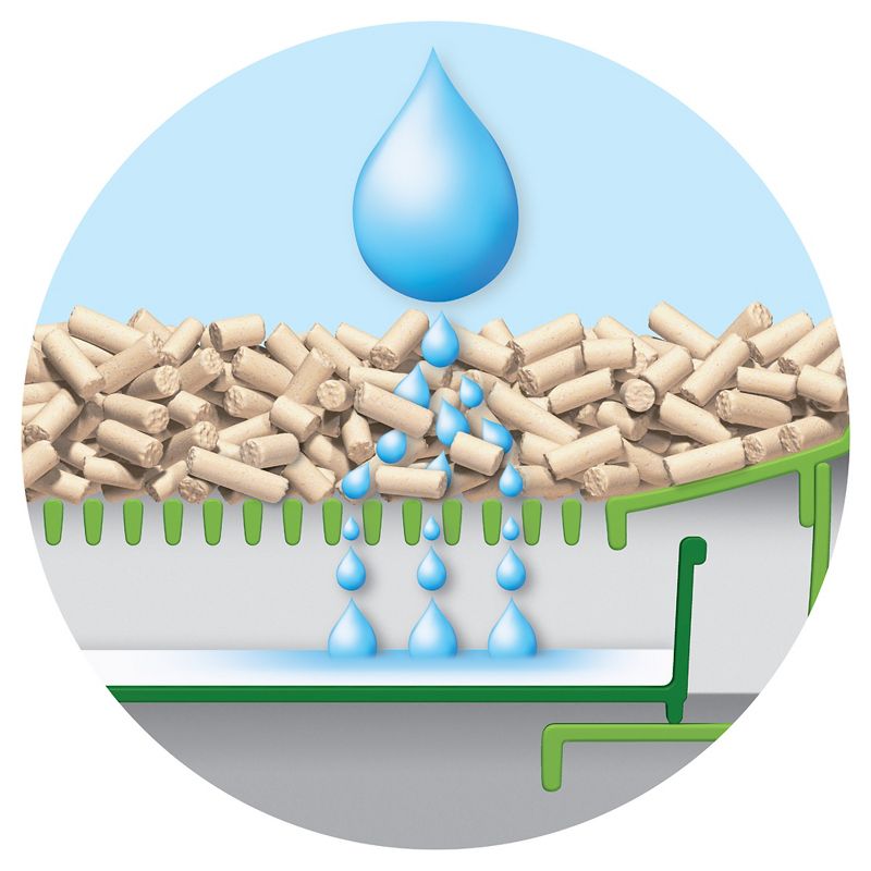 Cat Litter Box Drawstring Liners - Large - up & up™