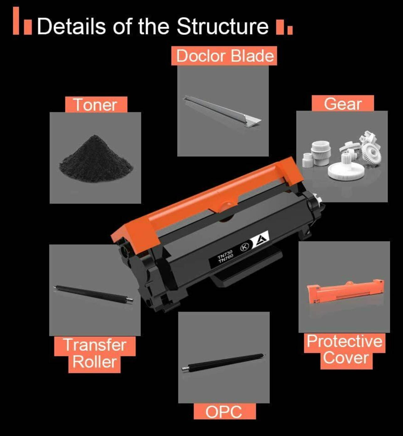 2x High Yield TN760 TN730 w/ Chip for Brother TN-760 HL-L2390DW HL-L2395DW Toner
