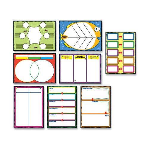 Carson-Dellosa Bulletin Board Set Graphic Organizer 17"x24" 8/PK Multi 110161