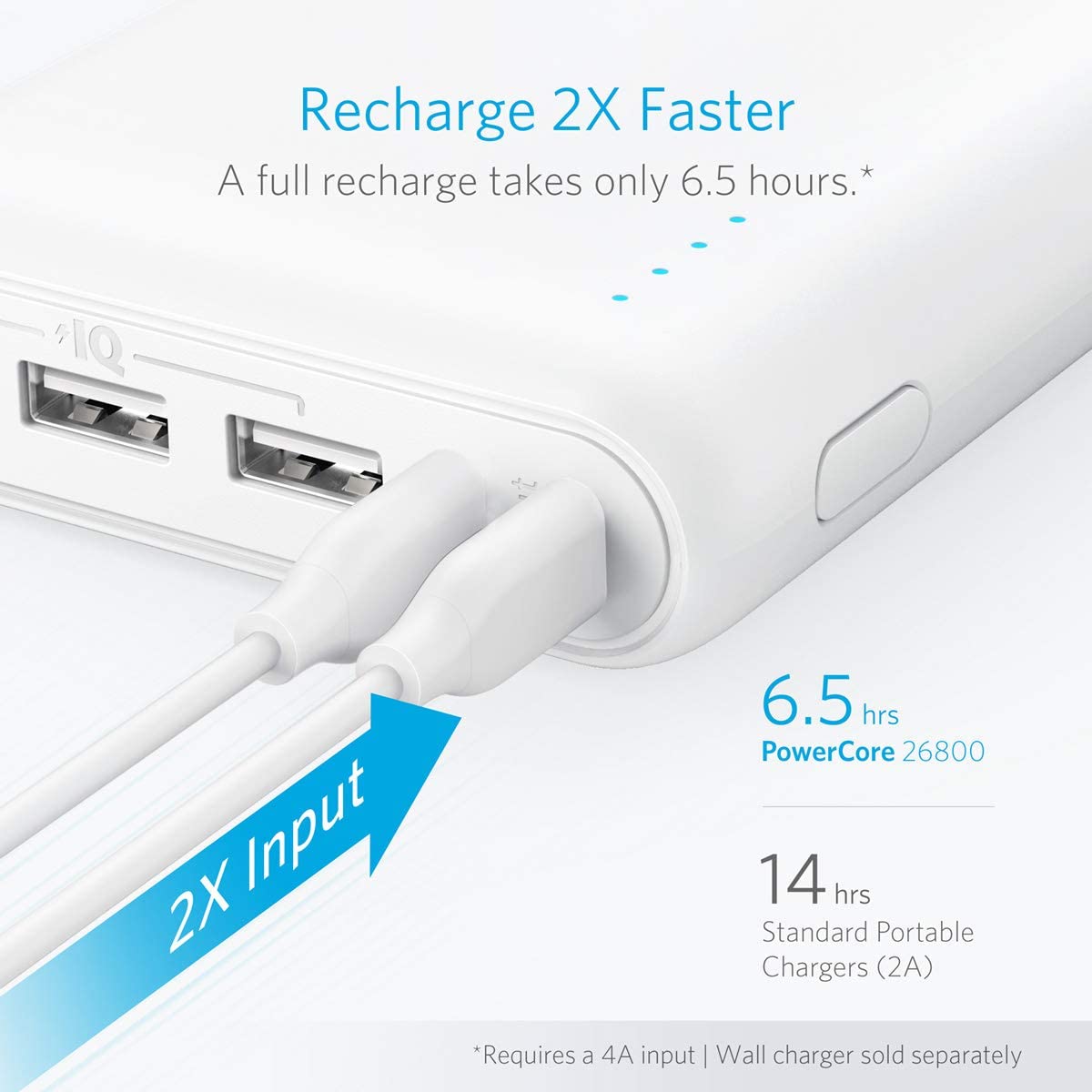 Anker PowerCore 26800 Portable Charger, 26800mAh External Battery with Dual Input Port and Double-Speed Recharging, 3 USB Ports for iPhone, iPad, Samsung Galaxy, Android and Other Smart Devices