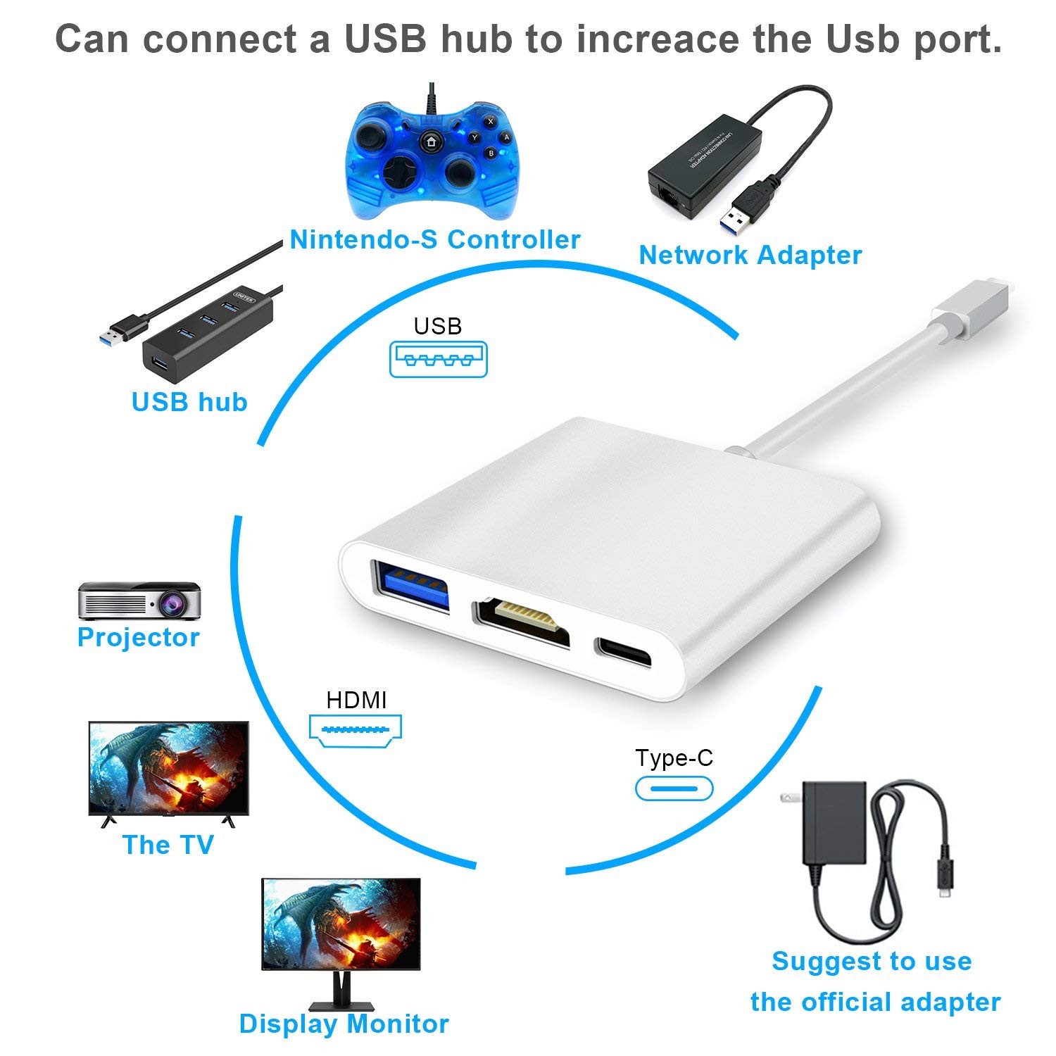 Werleo HDMI Type C Hub Adapter for Nintendo Switch 4K USB C HDMI Converter Dock Cable for Nintendo Switch Support MacBook Pro Samsung Galaxy S8 Plus Google Pixel Black