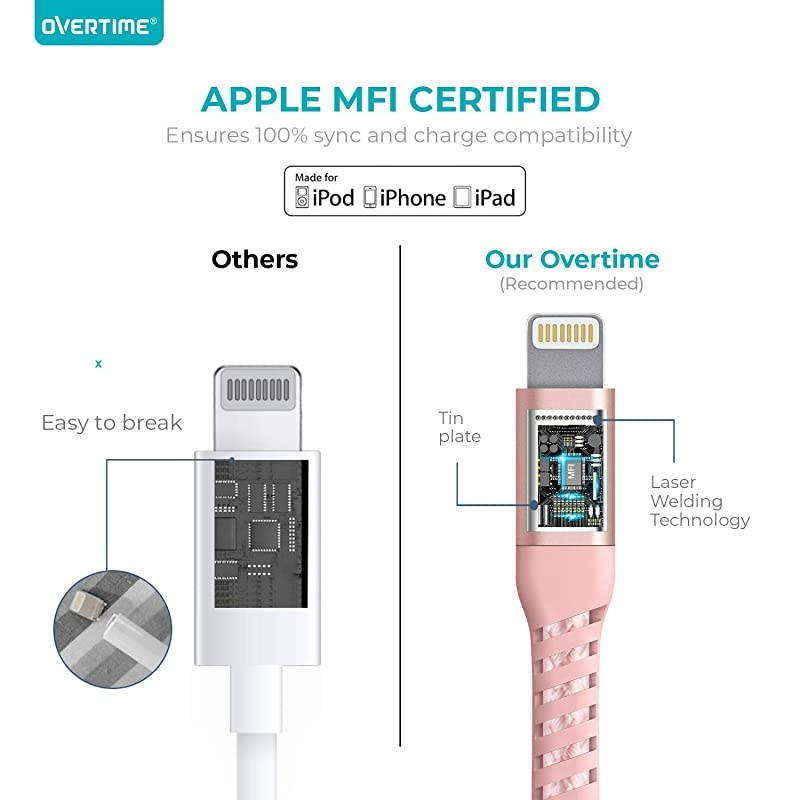 Charger 10ft Apple MFi Certified Lightning Cable Braided Nylon HighSpeed Cable for 1111 Pro11 Pro MaxXXSXRXS Max8765SSE AirPodsPro iPad MiniAir Rose Gold