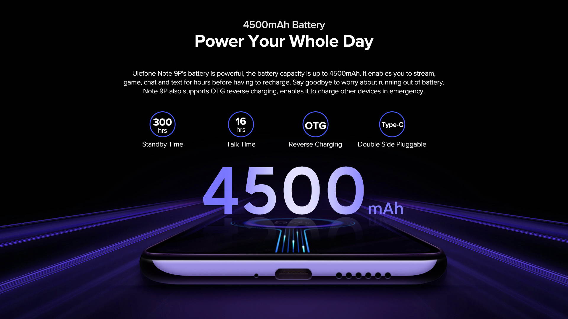 Ulefone Note 9P 4G Unlocked Cell Phones, 6.52" HD+ Waterdrop Screen,16MP Triple Rear Camera, Android 10 Octa-Core 4GB + 64GB,4500mAh Big Battery, Face Unlock Finger Reader Unlocked Smartphones