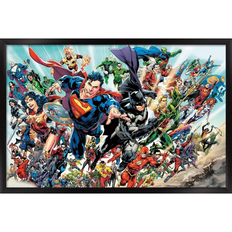 Dc Comics - Rebirth Framed Poster Trends International