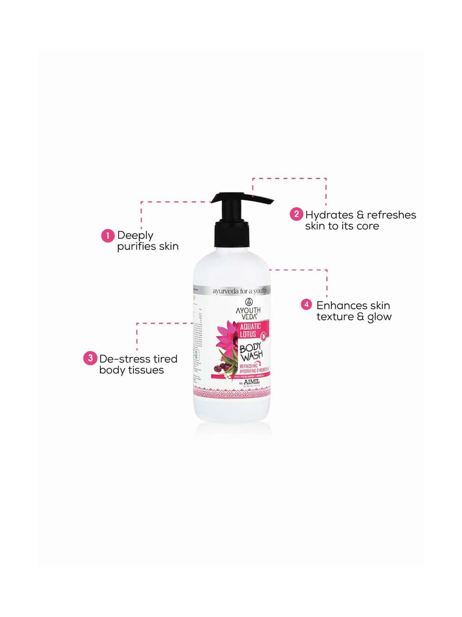 AyouthVeda Aquatic Body Wash - 300 ml