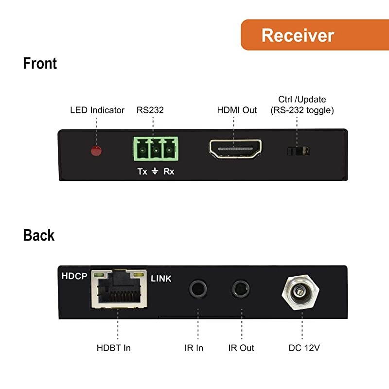 HDBaseT HDMI Extender 4K@60 420 Ultra HD Extender Over Single Cable CAT5e/6A up to 230ft (1080P) 130ft(4K) Supports HDCP 2.2/1.4, RS232, Bi-Directional IR and PoE