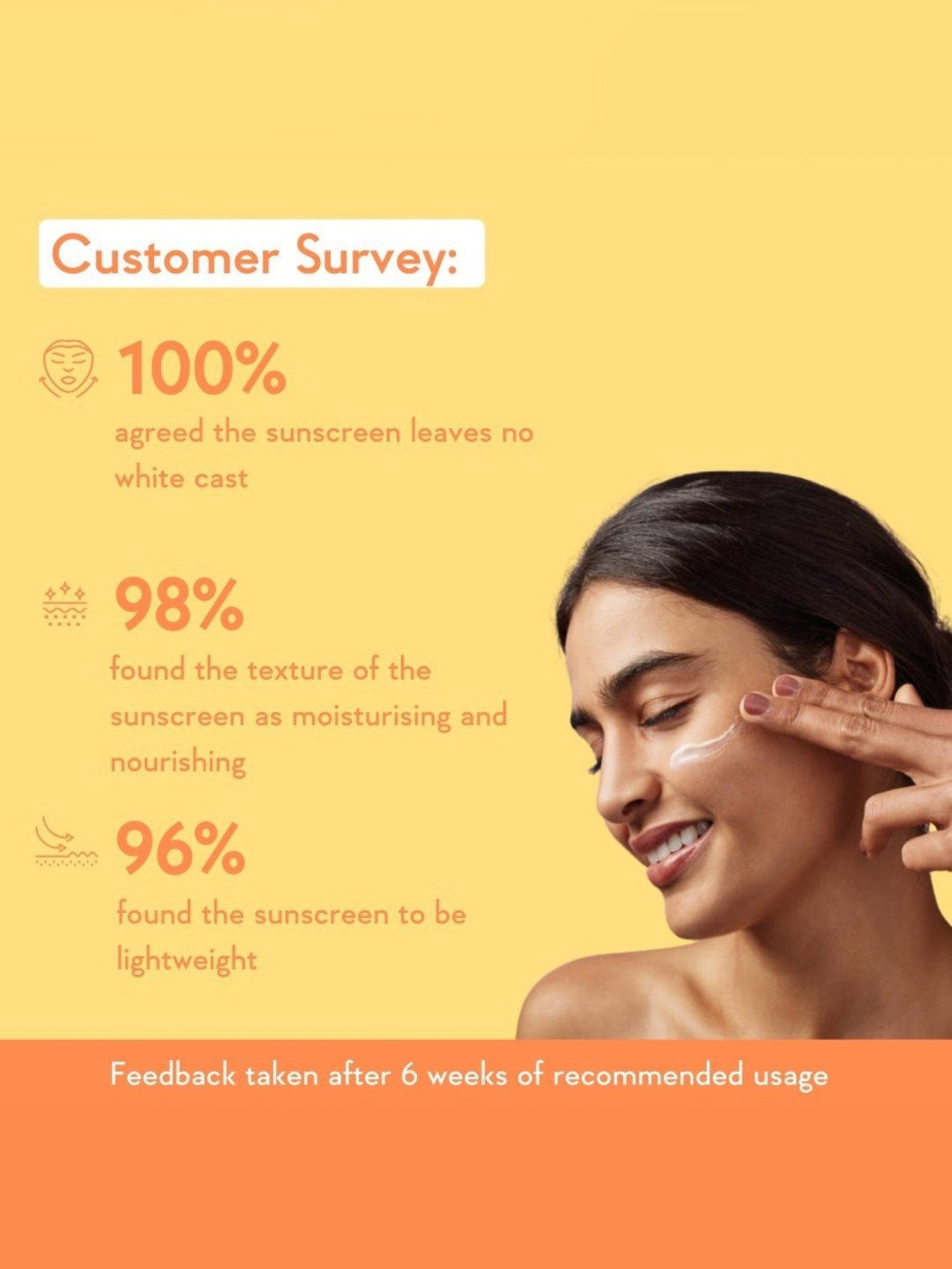 Coppertone Pure & Simple Baby Mineral Sunscreen - SPF 50 - 6 fl oz