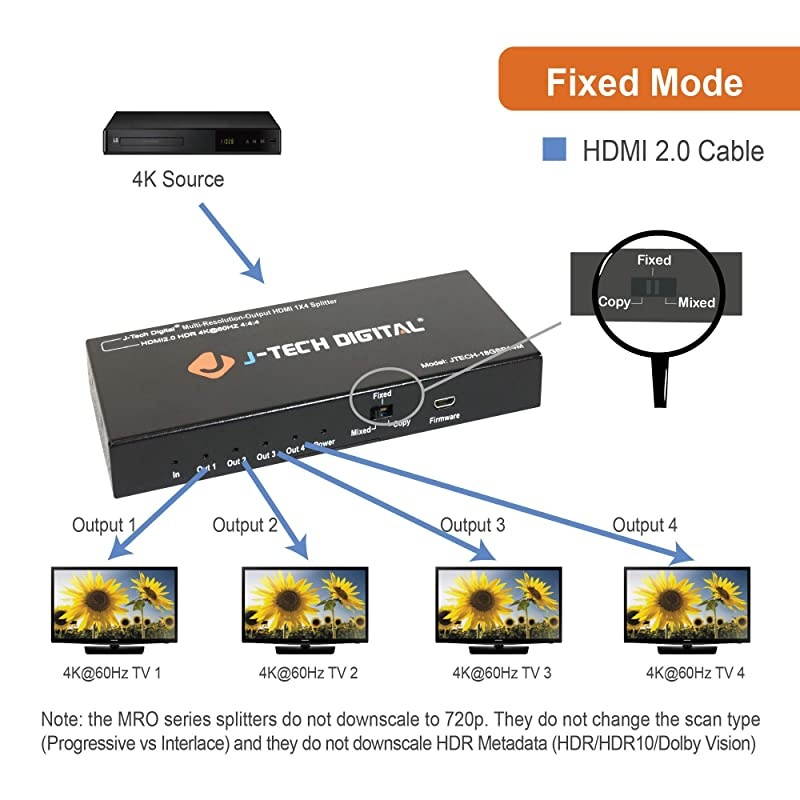 VDV512-007 Wire Tracer, Coax Cable Pocket Continuity Tester with Remote, Audible Beep and LED