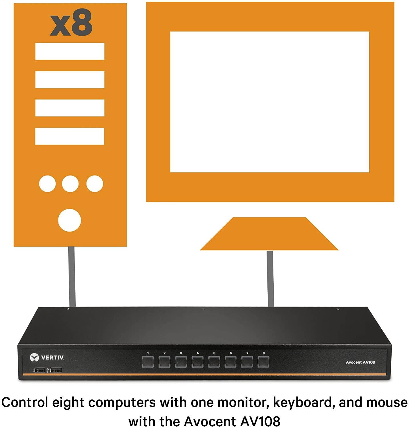 Vertiv Avocent 1x8 Rackmount or Desktop, Single-User KVM Switch With USB, OSD Support, 8 CBL017 VGA Cables, Touch Button and Hotkey Switching, Cascade Support and Internal Power Supply (AV108BND8-400)