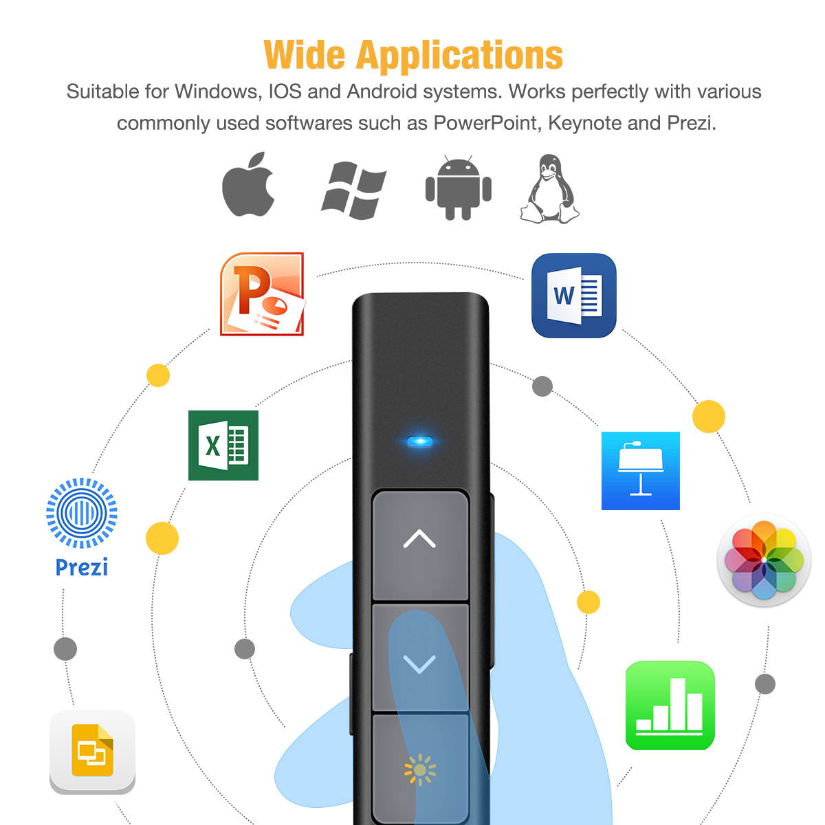 Presentation Clicker Red Laser Pointer 100FT Wireless Presenter Remote PowerPoint Clicker Presentation Remote, 2.4GHz Presentation Pointer for Mac, Laptop, Computer Cat Laser Toy