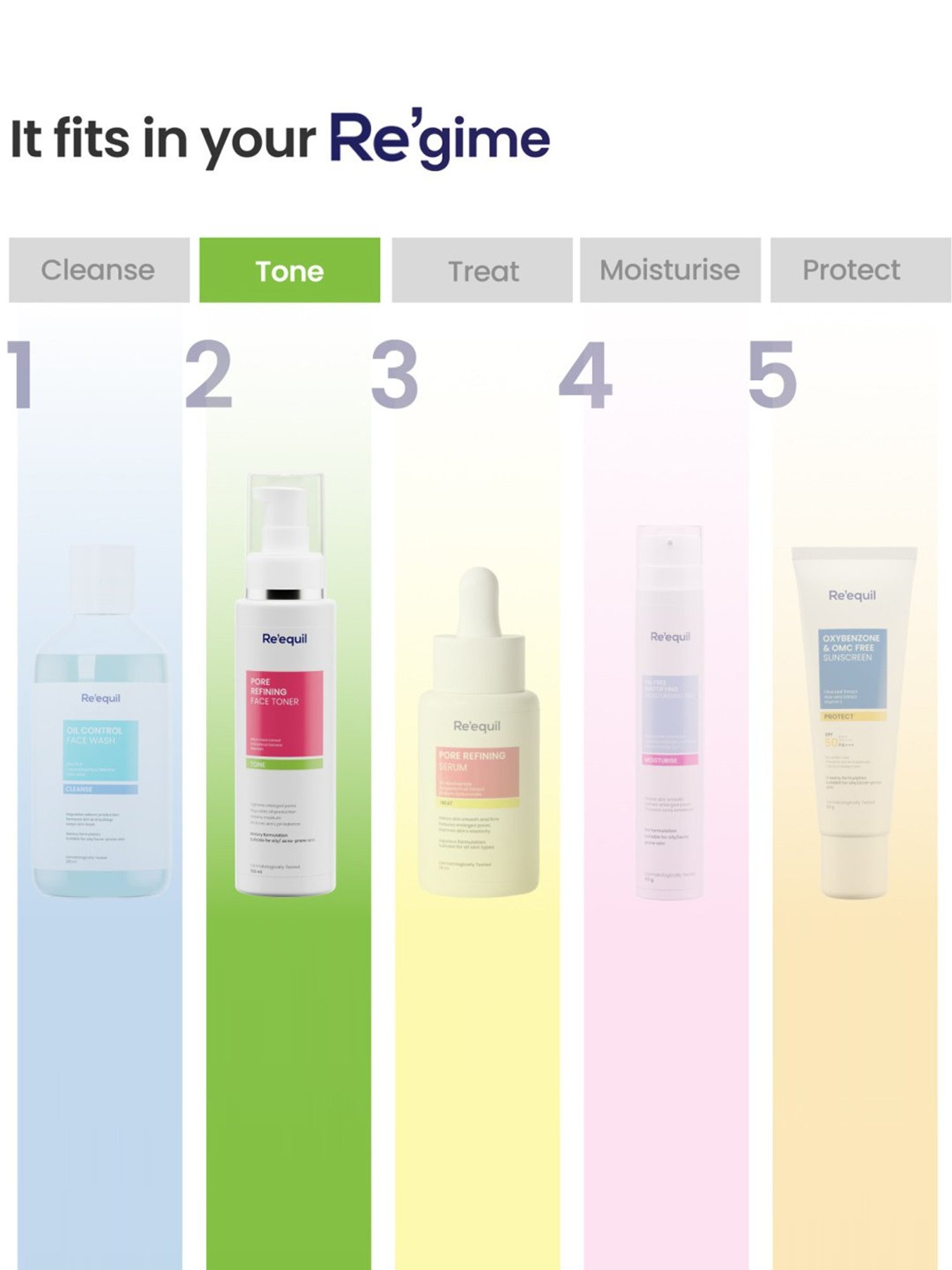 Re'equil Pore Refining Face Toner - 100 ml